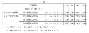 国際忍者研究センター